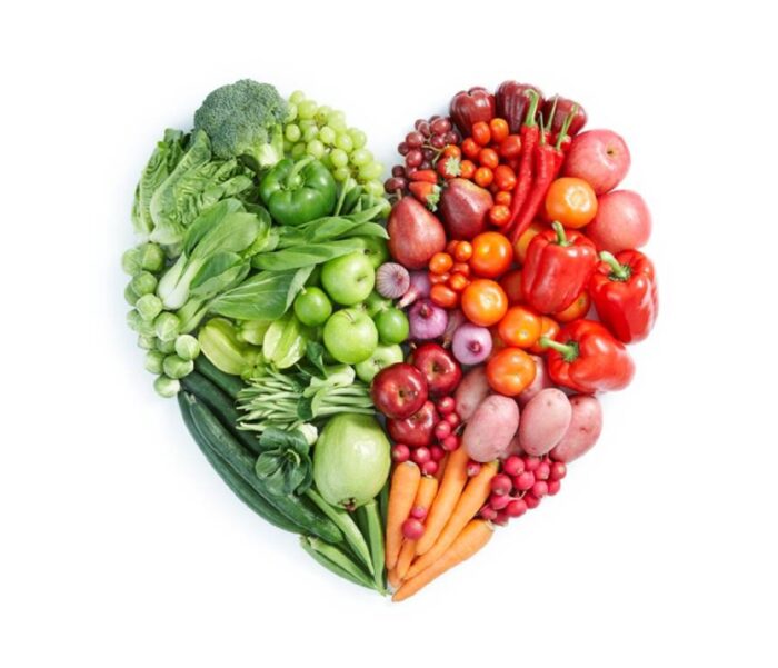 Weight Loss Clinic - Diet Plans